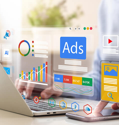 自動化されたマーケティング